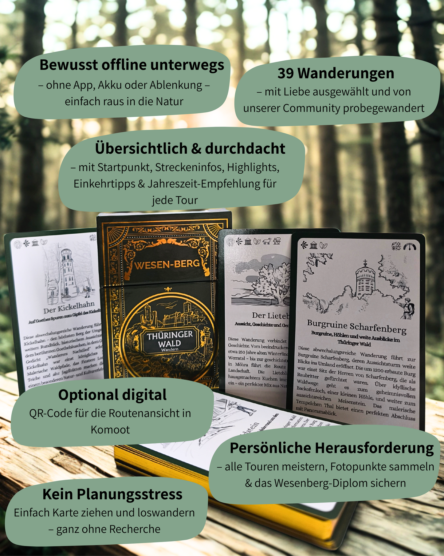 Wesenbergkarten - Wandern im Thüringer Wald