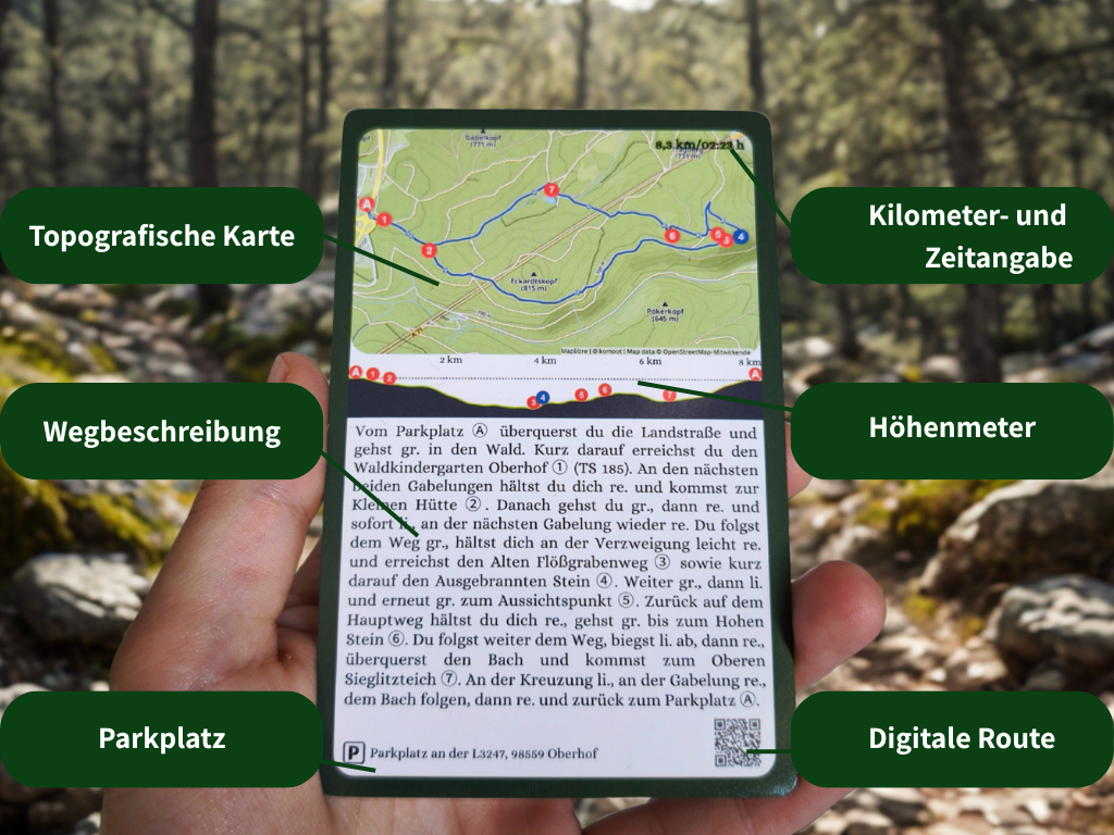 Wesenbergkarten - Wandern im Thüringer Wald