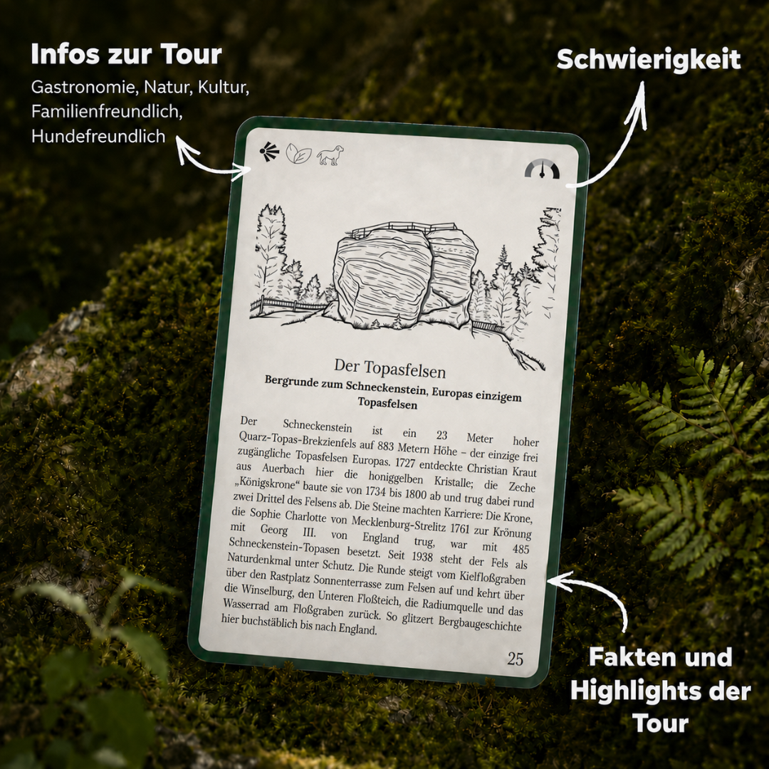 JETZT VORBESTELLEN Wesenbergkarten - Wandern im Vogtland