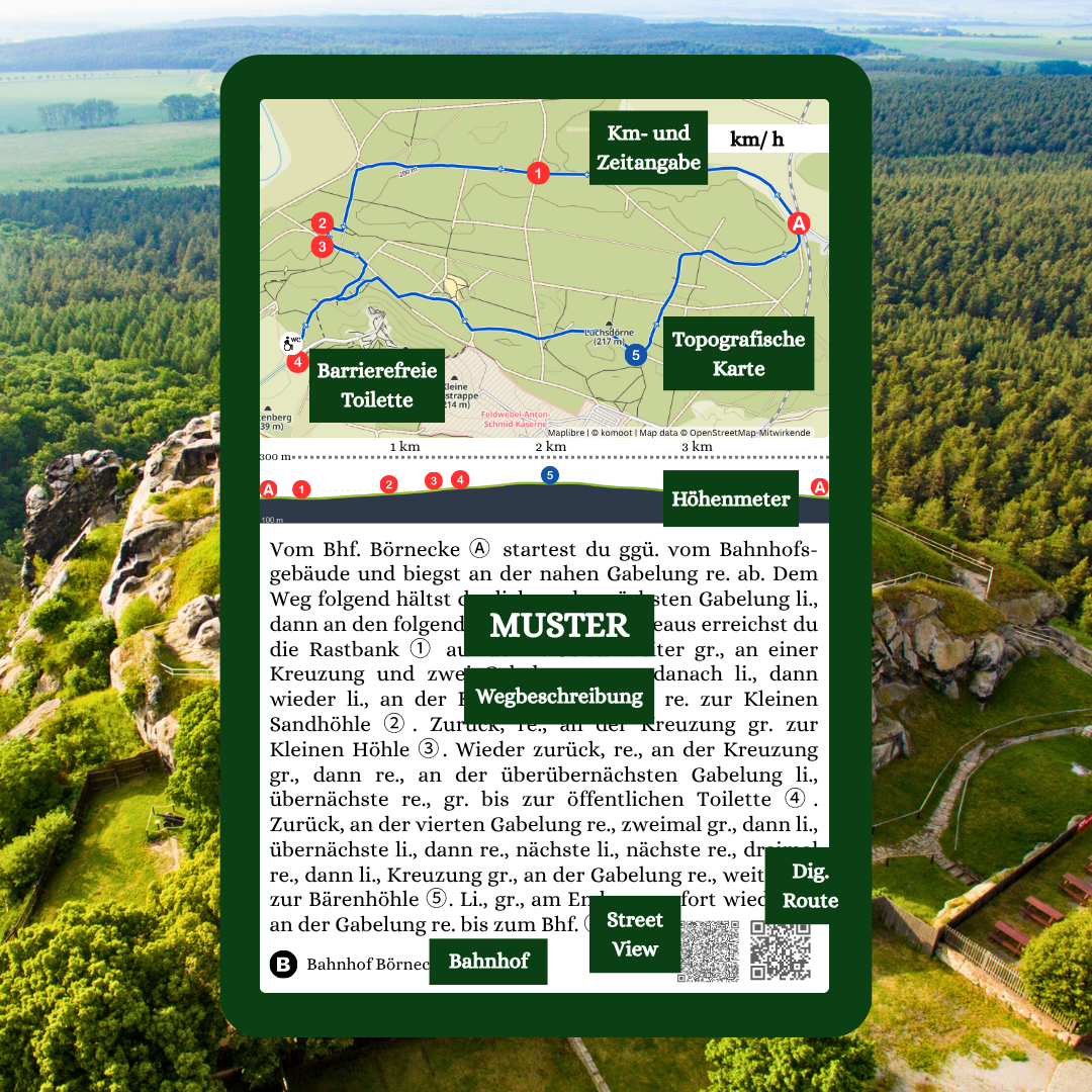 Komplett Set Barrierearme Wesenbergkarten - Wandern im Harz (Beta-Version)