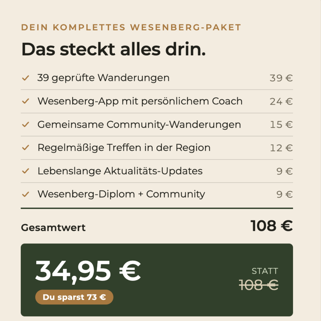 Wesenbergkarten - Wandern im Thüringer Wald