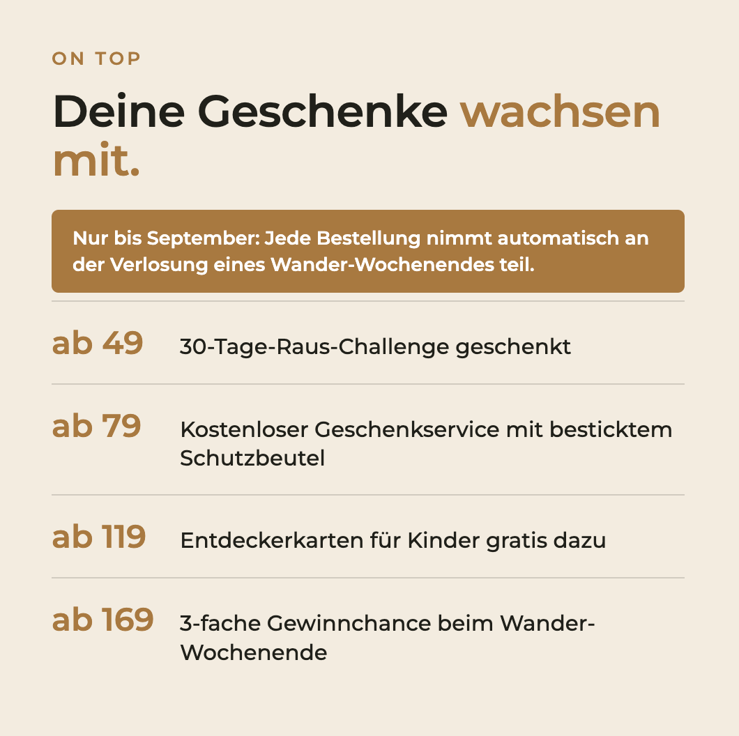 Wesenbergkarten - Wandern im Harz